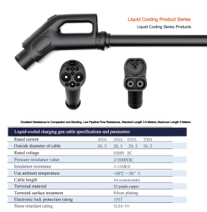 Read more about the article Liquid Cooling Product Series