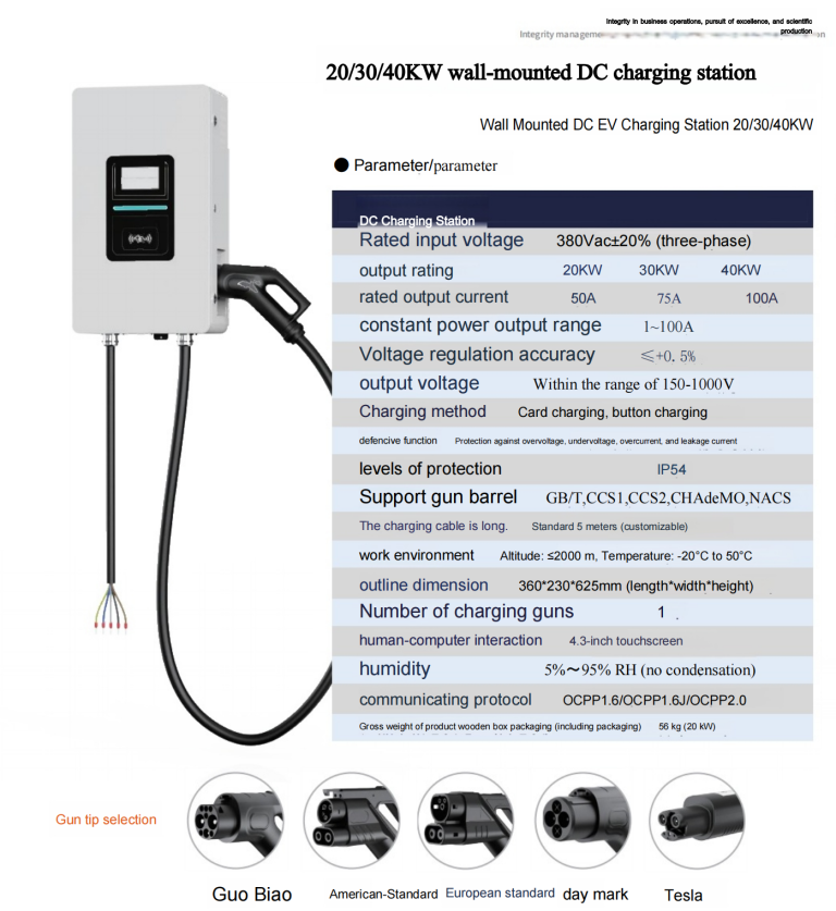 Read more about the article 20/30/40KW wall-mounted DC charging station